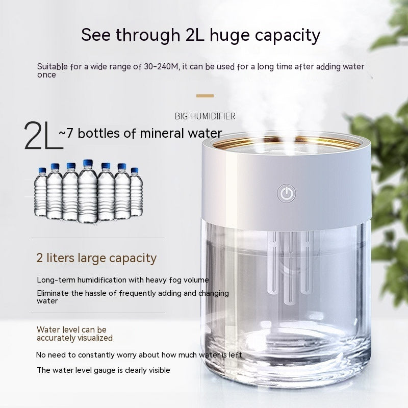 InnoVate - MistFlow Humidifier