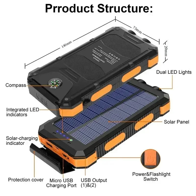 PHILAXM™ SolarBoostBank